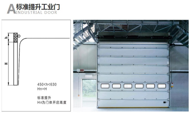 寶潤達工業門提升方式